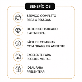 Aparelho de Jantar, Chá e Café 54 Peças