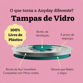 Kit 7 Potes Herméticos de Vidro Premium